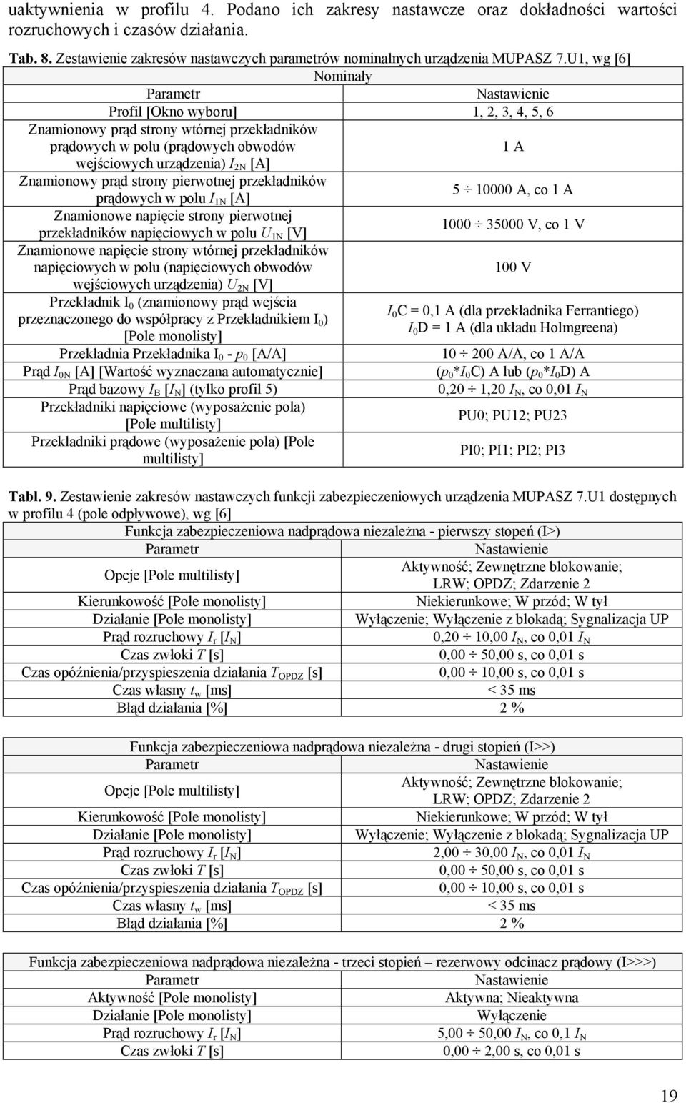 pierwotnej przekładników prądowych w polu I 1N [A] 5 10000 A, co 1 A Znamionowe napięcie strony pierwotnej przekładników napięciowych w polu U 1N [V] 1000 35000 V, co 1 V Znamionowe napięcie strony