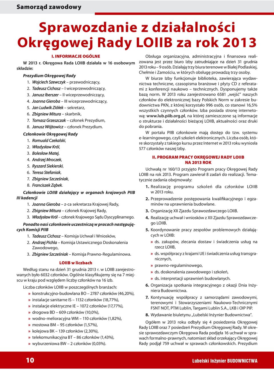 Zbigniew Mitura skarbnik, 7. Tomasz Grzeszczak członek Prezydium, 8. Janusz Wójtowicz członek Prezydium. Członkowie Okręgowej Rady 1. Romuald Czekalski, 2. Władysław Król, 3. Bolesław Matej, 4.