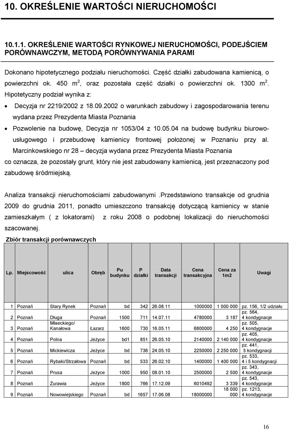 2002 o warunkach zabudowy i zagospodarowania terenu wydana przez Prezydenta Miasta Poznania Pozwolenie na budowę, Decyzja nr 1053