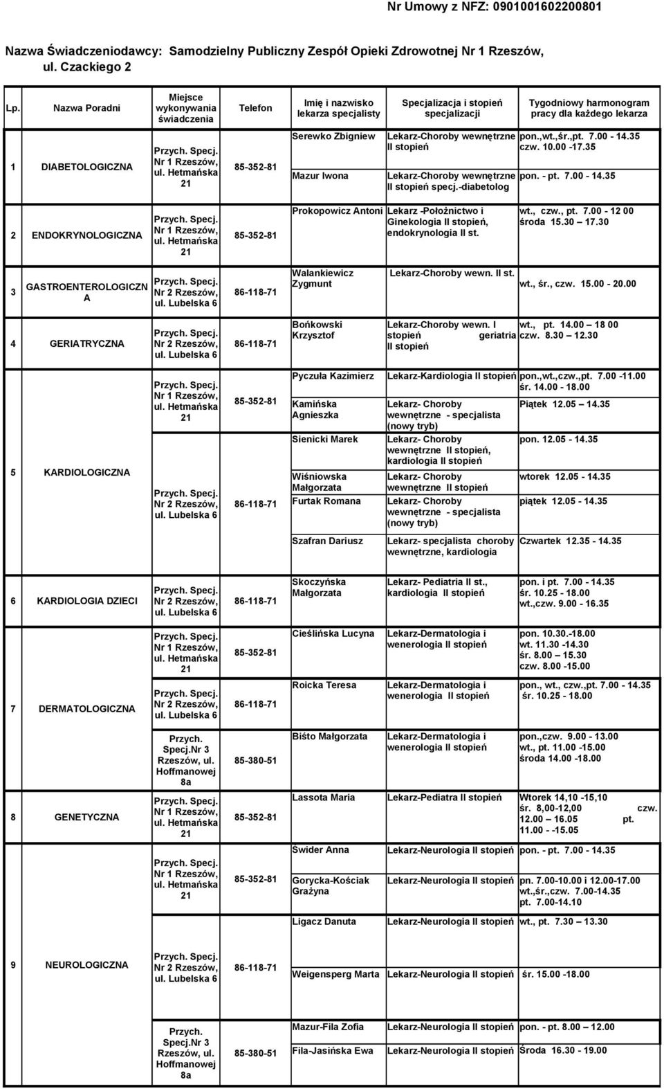 każdego lekarza Lekarz-Choroby wewnętrzne pon.,wt.,śr., 7.00-14.35 II czw. 10.00-17.35 Lekarz-Choroby wewnętrzne pon. - 7.00-14.35 II specj.