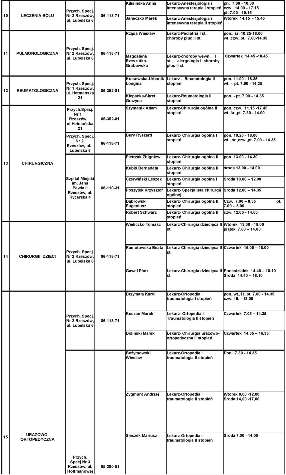 I st., alergologia i choroby płuc II st. Czwartek 14.45-18.45 12 REUMATOLOGICZNA 13 CHIRURGICZNA Specj. Nr 1 Rzeszów, Nr 2 Lubelska 6 Szpital Miejski im.