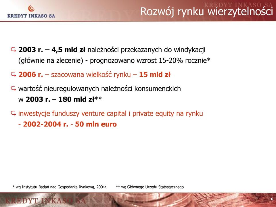 2006 r. szacowana wielkość rynku 15 mld zł wartość nieuregulowanych należności konsumenckich w 2003 r.