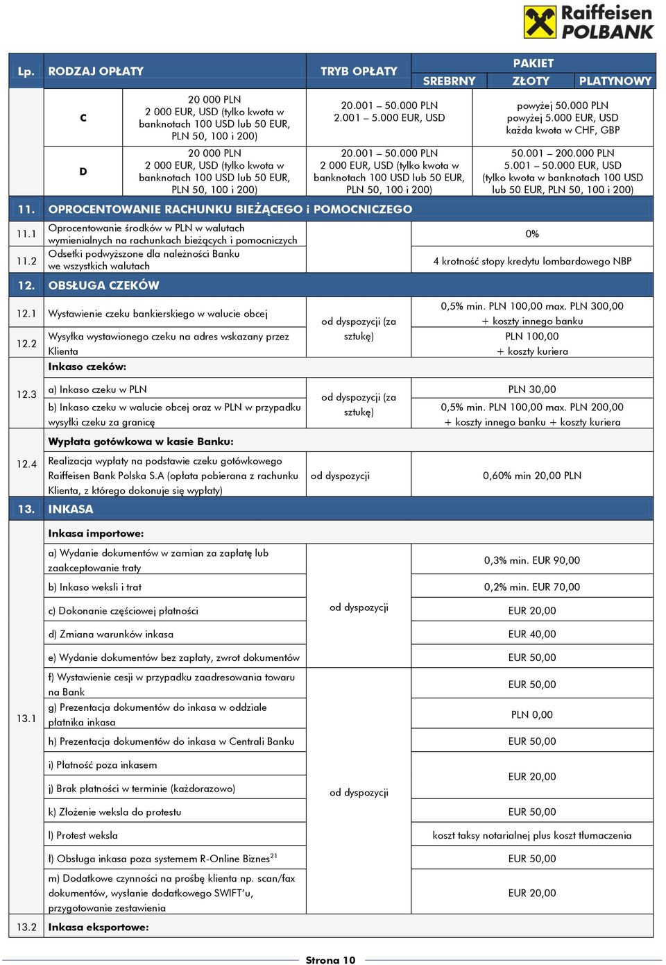 2 Oprocentowanie środków w PLN w walutach wymienialnych na rachunkach bieżących i pomocniczych Odsetki podwyższone dla należności Banku we wszystkich walutach 12. OBSŁUGA CZEKÓW 12.