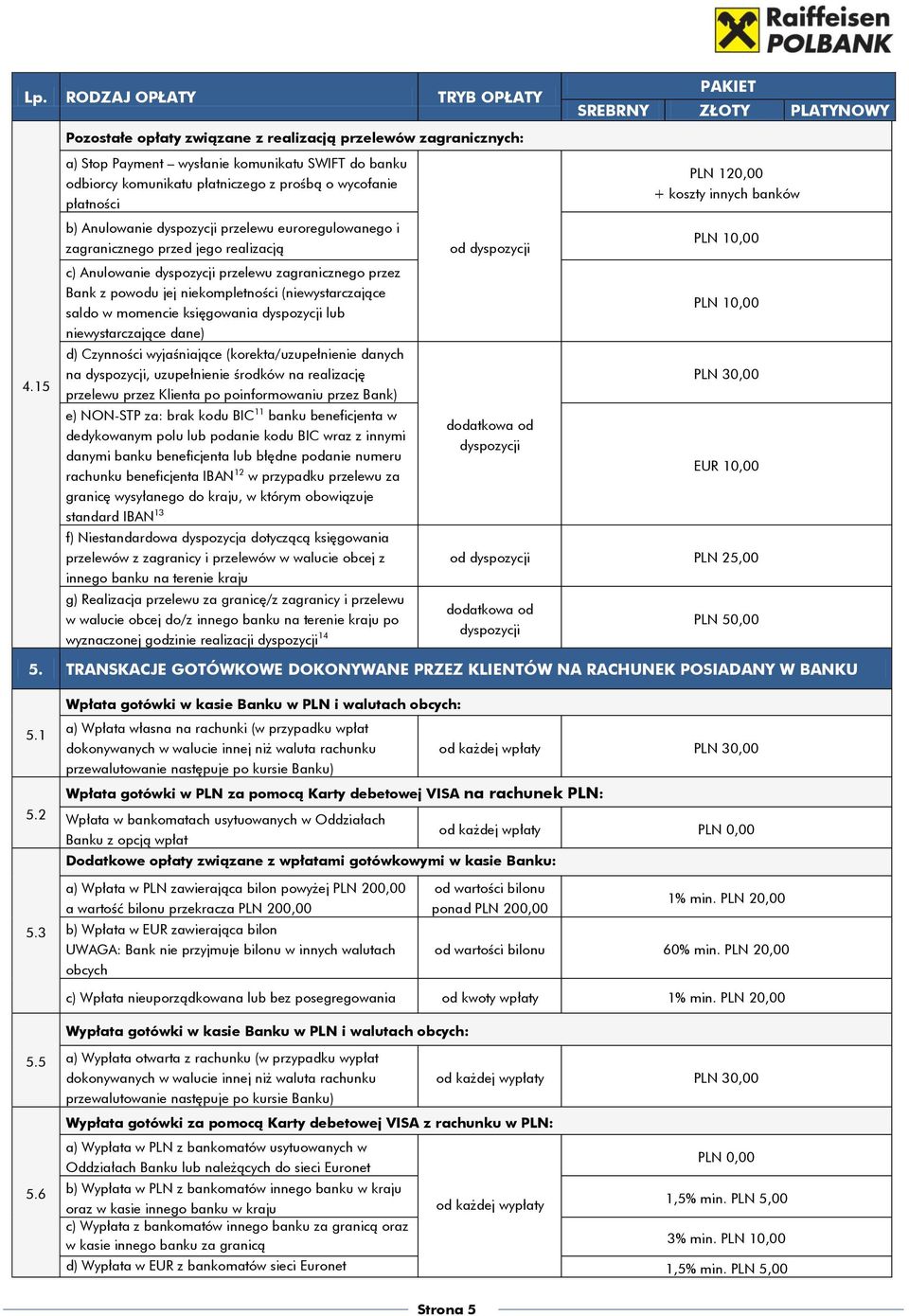 niekompletności (niewystarczające saldo w momencie księgowania dyspozycji lub PLN 10,00 niewystarczające dane) d) Czynności wyjaśniające (korekta/uzupełnienie danych 4.