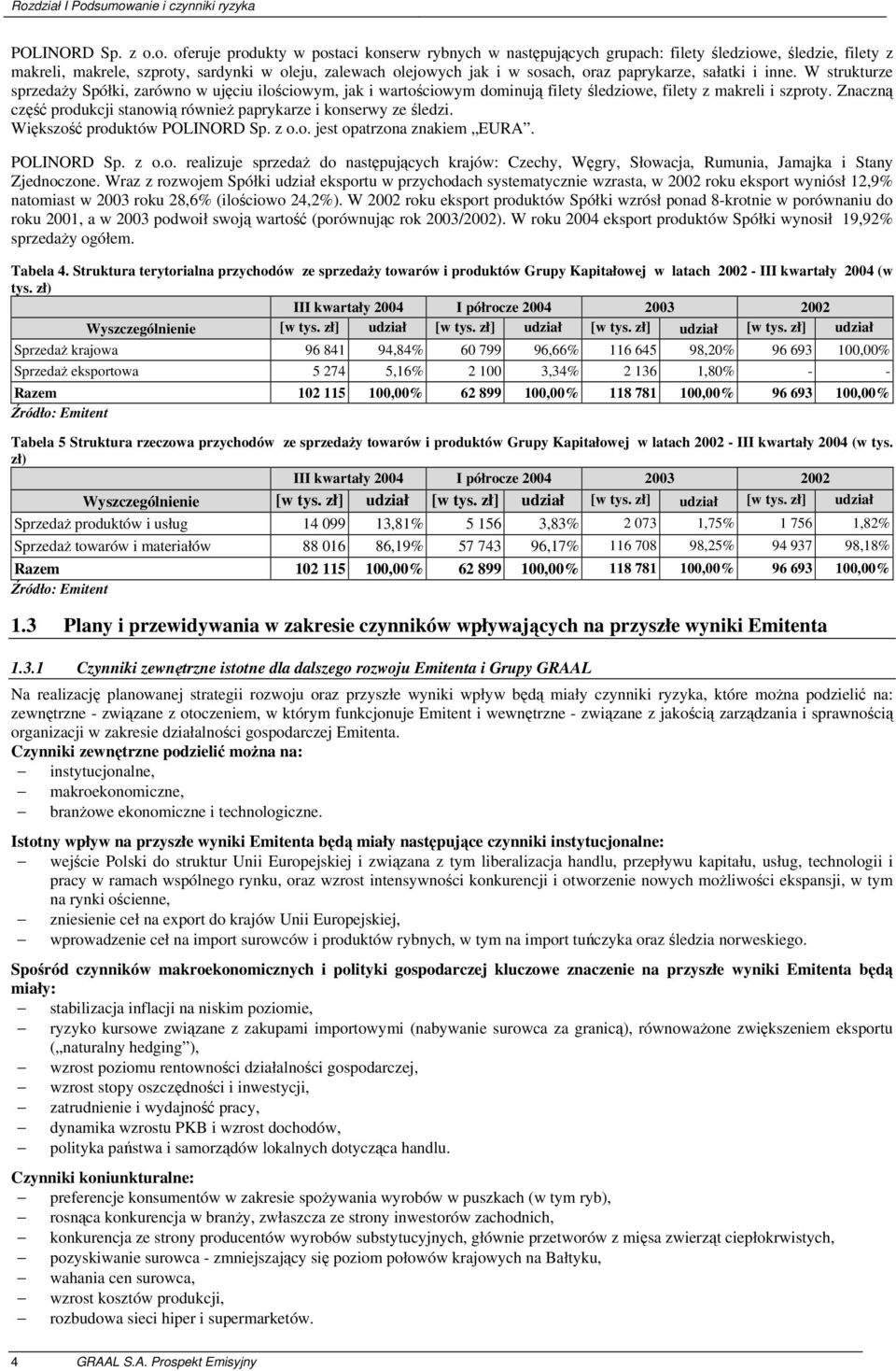 W strukturze sprzedaży Spółki, zarówno w ujęciu ilościowym, jak i wartościowym dominują filety śledziowe, filety z makreli i szproty.