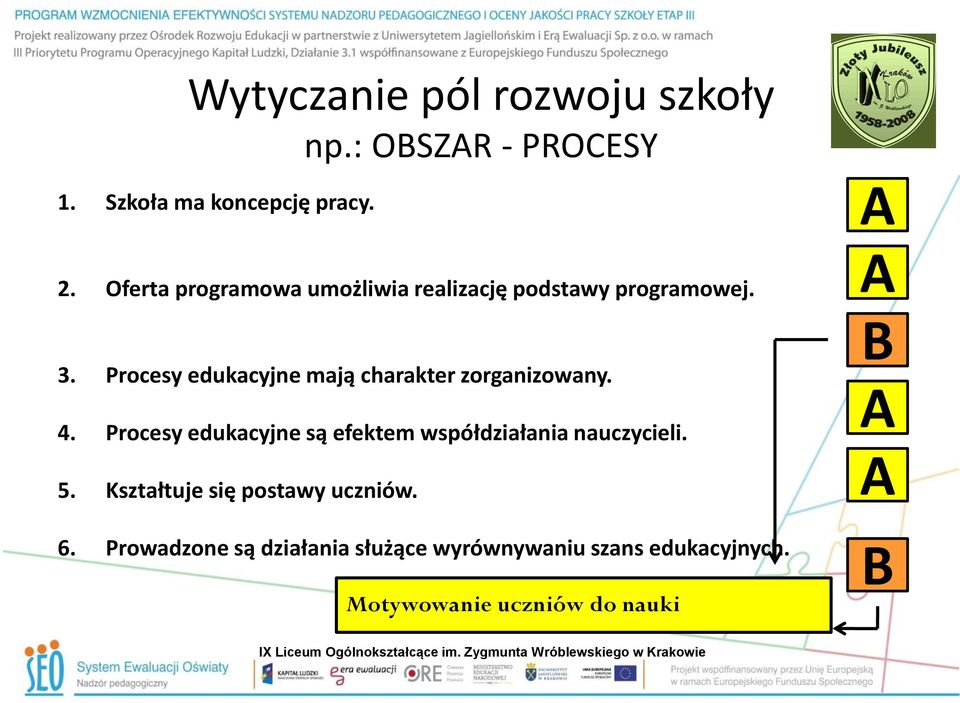 Procesy edukacyjne są efektem współdziałania nauczycieli. 5. Kształtuje się postawy uczniów. 6.