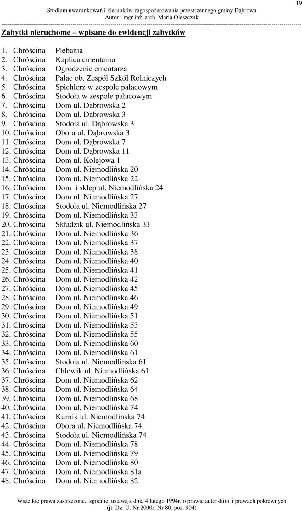 Chróścina Obora ul. Dąbrowska 3 11. Chróścina Dom ul. Dąbrowska 7 12. Chróścina Dom ul. Dąbrowska 11 13. Chróścina Dom ul. Kolejowa 1 14. Chróścina Dom ul. Niemodlińska 20 15. Chróścina Dom ul. Niemodlińska 22 16.