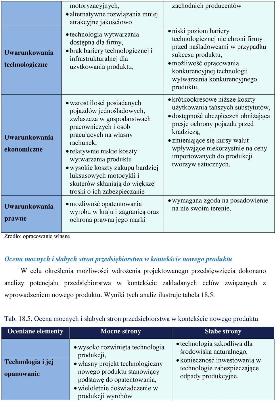 rachunek, relatywnie niskie koszty wytwarzania produktu wysokie koszty zakupu bardziej luksusowych motocykli i skuterów skłaniają do większej troski o ich zabezpieczanie możliwość opatentowania