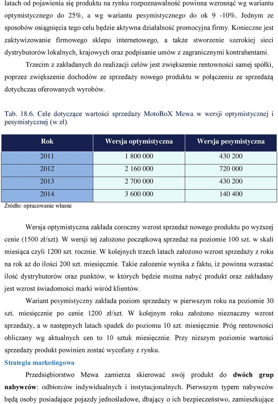 Konieczne jest zaktywizowanie firmowego sklepu internetowego, a także stworzenie szerokiej sieci dystrybutorów lokalnych, krajowych oraz podpisanie umów z zagranicznymi kontrahentami.