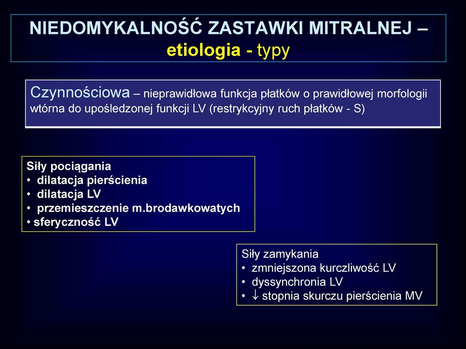 Siły pociągania dilatacja pierścienia dilatacja LV przemieszczenie m.