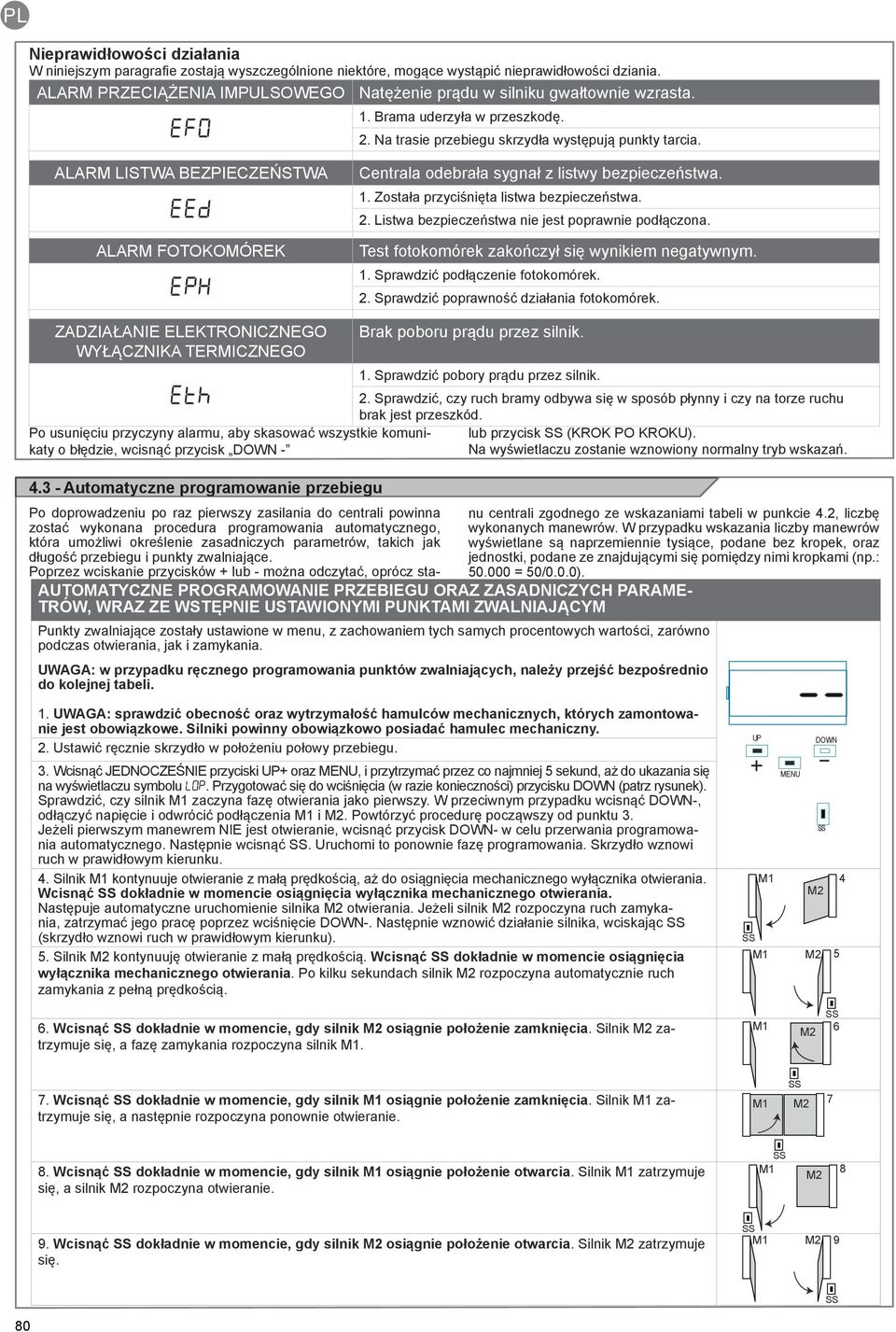 ALARM LISTWA BEZPIECZEŃSTWA EED ALARM FOTOKOMÓREK EPH Centrala odebrała sygnał z listwy bezpieczeństwa. 1. Została przyciśnięta listwa bezpieczeństwa. 2.