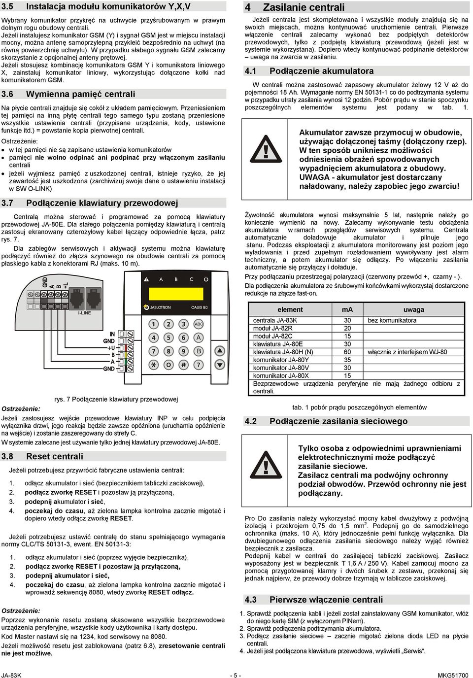 W przypadku słabego sygnału GSM zalecamy skorzystanie z opcjonalnej anteny prętowej.