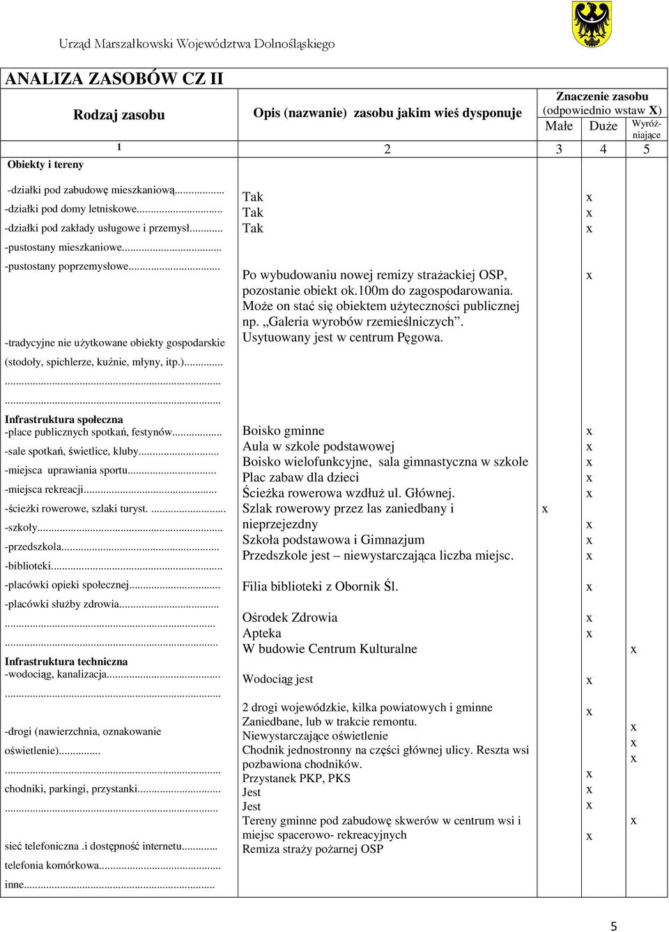 .. -tradycyjne nie użytkowane obiekty gospodarskie Po wybudowaniu nowej remizy strażackiej OSP, pozostanie obiekt ok.100m do zagospodarowania. Może on stać się obiektem użyteczności publicznej np.