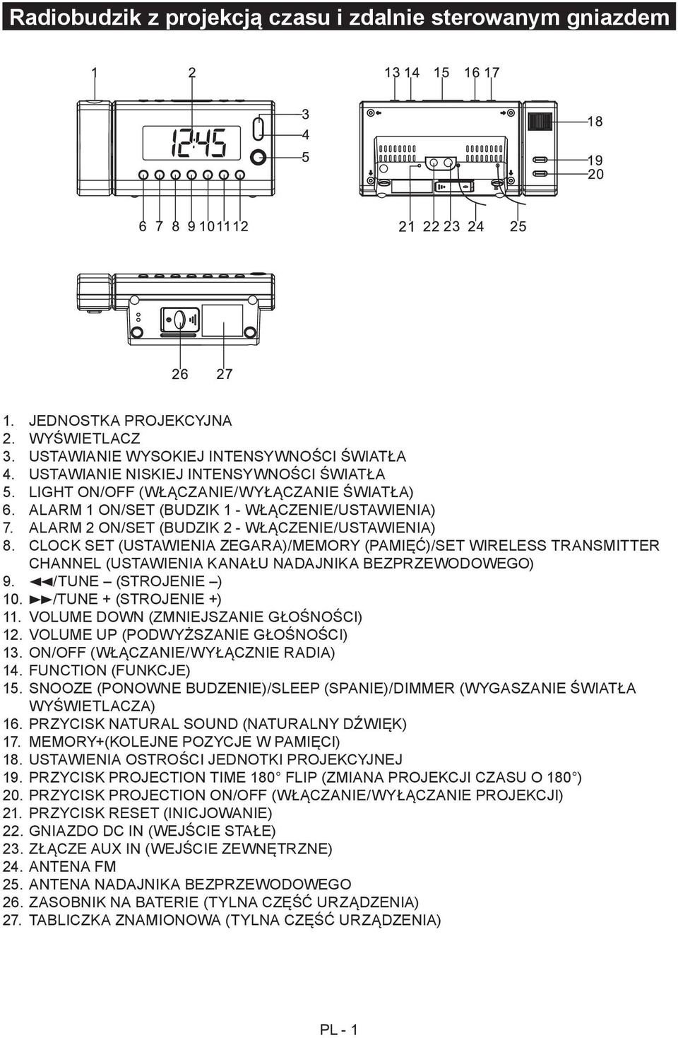 CLOCK SET (USTAWIENIA ZEGARA)/MEMORY (PAMIĘĆ)/SET WIRELESS TRANSMITTER CHANNEL (USTAWIENIA KANAŁU NADAJNIKA BEZPRZEWODOWEGO) 9. /TUNE (STROJENIE ) 10. /TUNE + (STROJENIE +) 11.