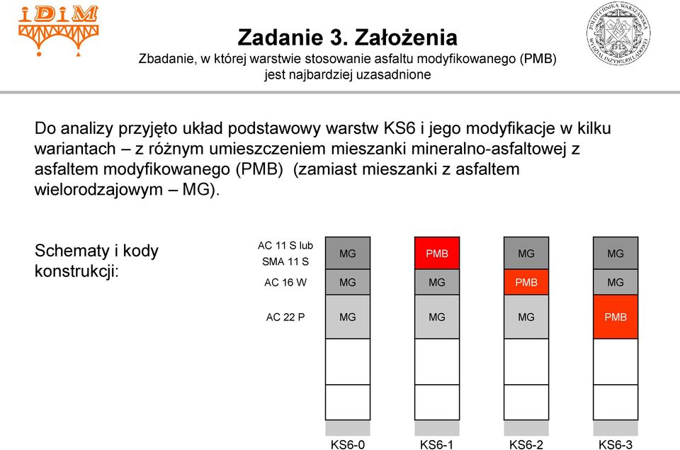 przyjęto układ podstawowy warstw KS6 i jego modyfikacje w kilku wariantach z różnym umieszczeniem mieszanki