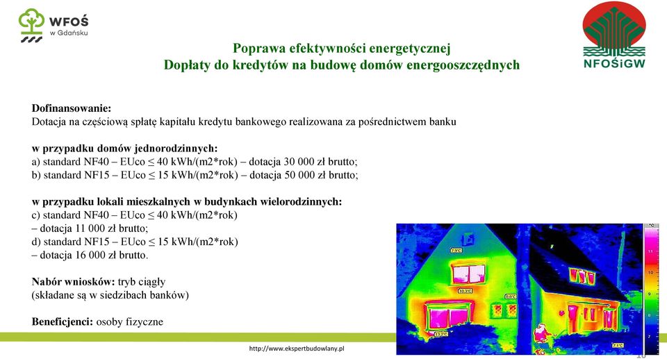 kwh/(m2*rok) dotacja 50 000 zł brutto; w przypadku lokali mieszkalnych w budynkach wielorodzinnych: c) standard NF40 EUco 40 kwh/(m2*rok) dotacja 11 000 zł brutto; d)