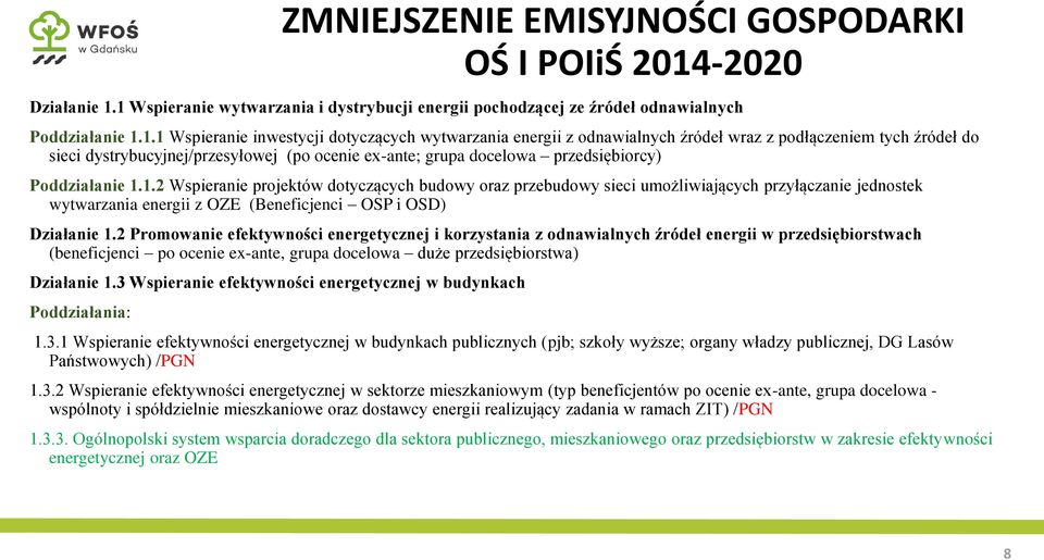 tych źródeł do sieci dystrybucyjnej/przesyłowej (po ocenie ex-ante; grupa docelowa przedsiębiorcy) Poddziałanie 1.