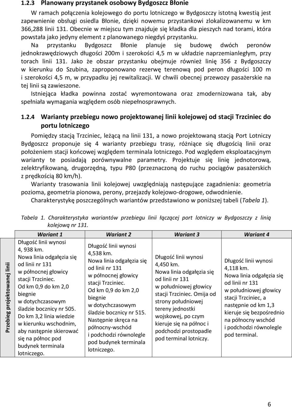 Na przystanku Bydgoszcz Błonie planuje się budowę dwóch peronów jednokrawędziowych długości 200m i szerokości 4,5 m w układzie naprzemianległym, przy torach linii 131.