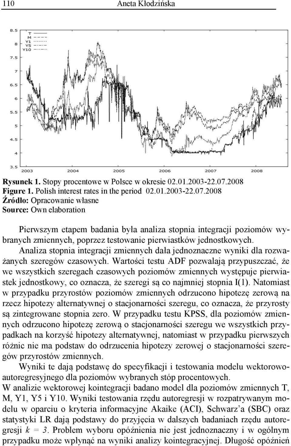 2008 Źródło: Opracowanie własne Pierwszym etapem badania była analiza stopnia integracji poziomów wybranych zmiennych, poprzez testowanie pierwiastków jednostkowych.