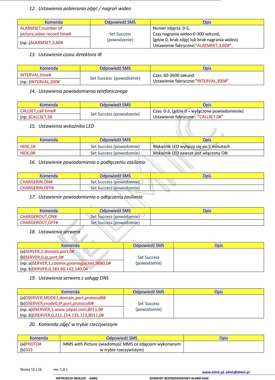 INTERVAL,time# Czas: 60-3600 sekund Set Success (powodzenie) (np.:)interval,300# Ustawienie fabryczne: INTERVAL,300# 14.