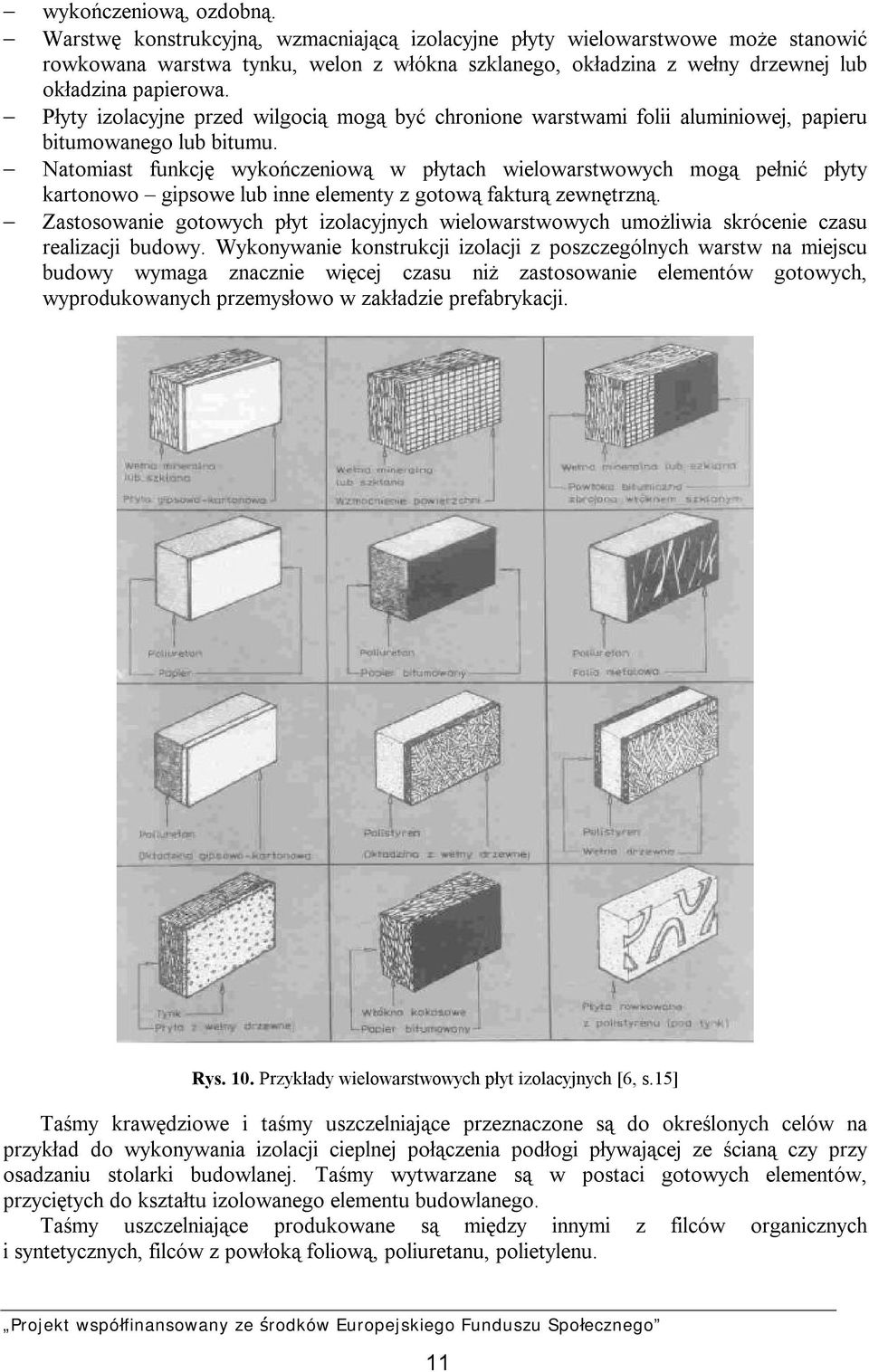 Płyty izolacyjne przed wilgocią mogą być chronione warstwami folii aluminiowej, papieru bitumowanego lub bitumu.
