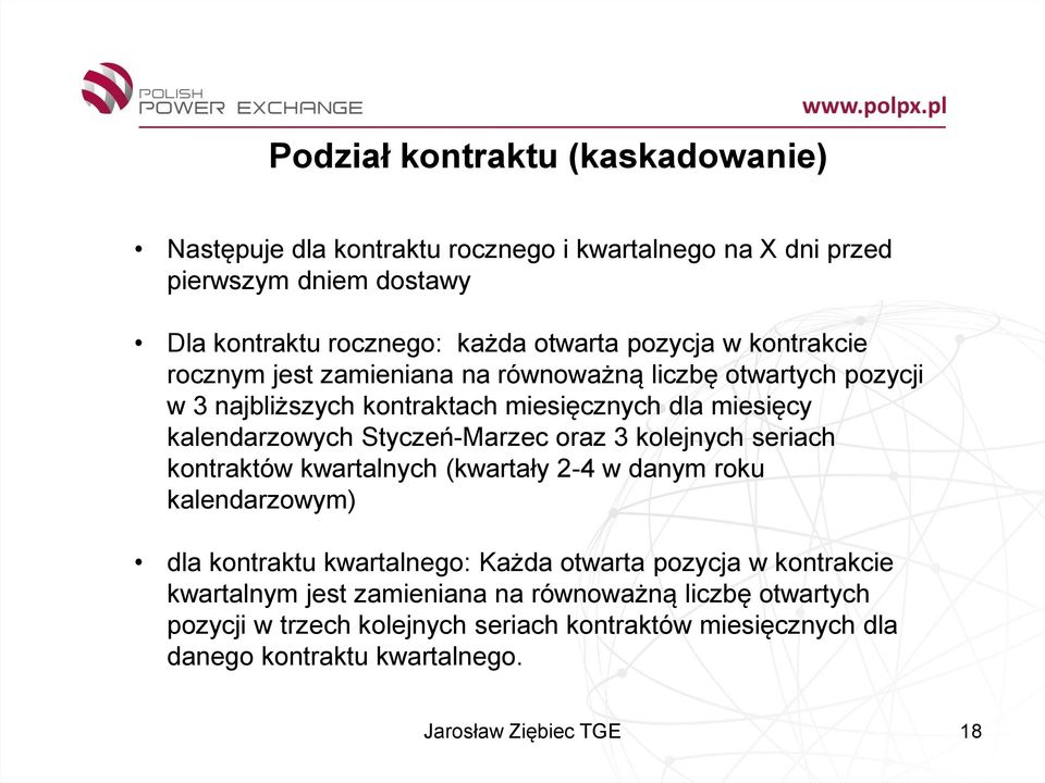 Styczeń-Marzec oraz 3 kolejnych seriach kontraktów kwartalnych (kwartały 2-4 w danym roku kalendarzowym) dla kontraktu kwartalnego: Każda otwarta pozycja w