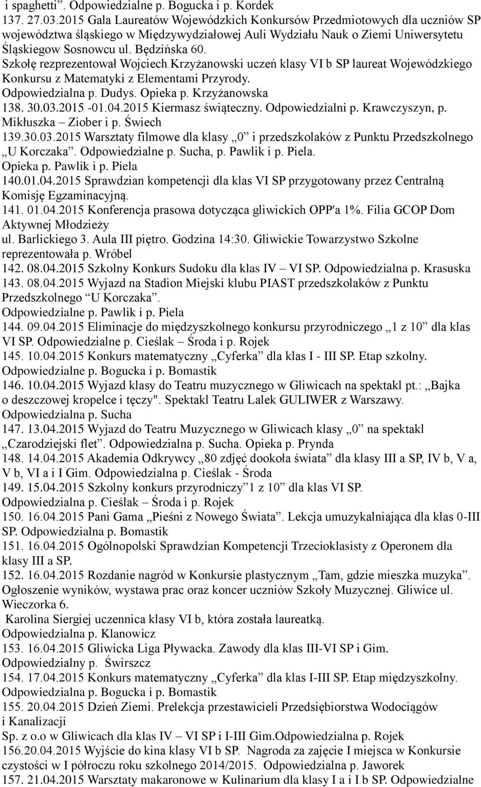 Szkołę rezprezentował Wojciech Krzyżanowski uczeń klasy VI b SP laureat Wojewódzkiego Konkursu z Matematyki z Elementami Przyrody. Odpowiedzialna p. Dudys. Opieka p. Krzyżanowska 138. 30.03.2015-01.