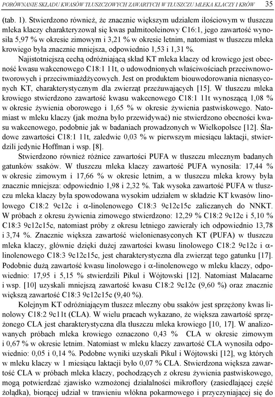 okresie letnim, natomiast w tłuszczu mleka krowiego była znacznie mniejsza, odpowiednio 1,53 i 1,31 %.