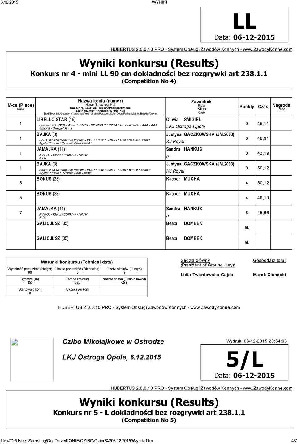 2003) JAMAJKA () Sandra HANKUS N / POL / Klacz / 0000 / - / - / N / N N / N BAJKA (3) n Justyna GACZKOWSKA (JM.