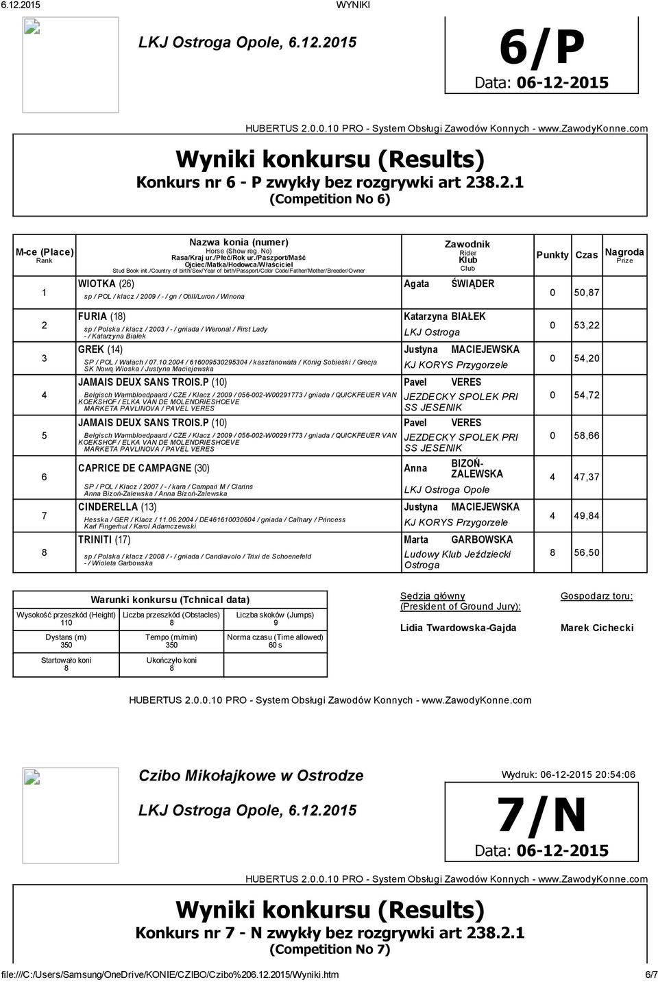 () Justyna MACIEJEWSKA SP / POL / Wałach / 07.0.200 / 660030230 / kasztanowata / König Sobieski / Grecja SK Nową Wioska / Justyna Maciejewska JAMAIS DEUX SANS TROIS.