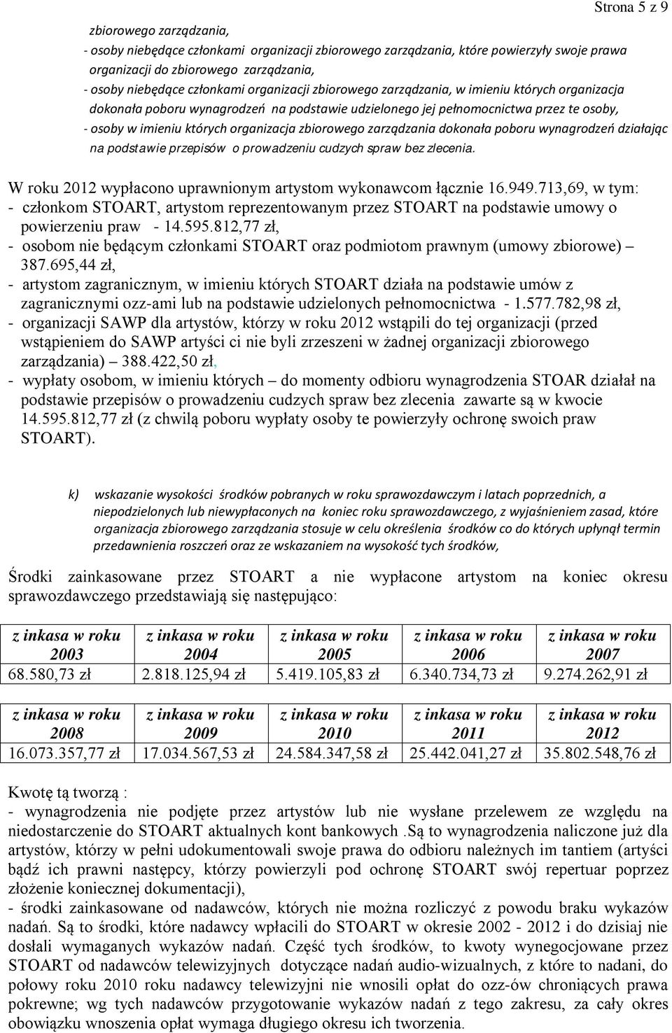 zbiorowego zarządzania dokonała poboru wynagrodzeń działając na podstawie przepisów o prowadzeniu cudzych spraw bez zlecenia. W roku 2012 wypłacono uprawnionym artystom wykonawcom łącznie 16.949.