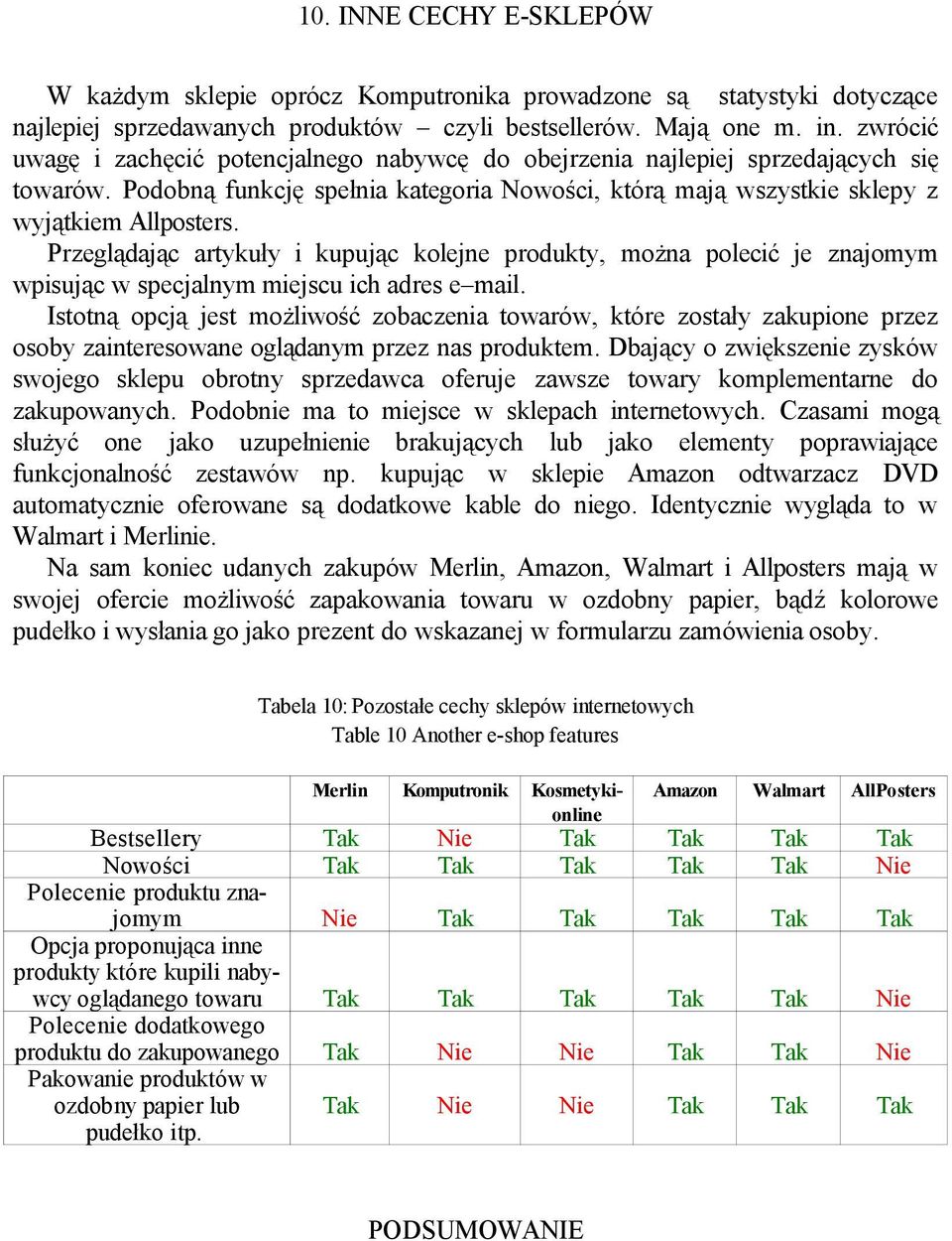 Przeglądając artykuły i kupując kolejne produkty, można polecić je znajomym wpisując w specjalnym miejscu ich adres e mail.