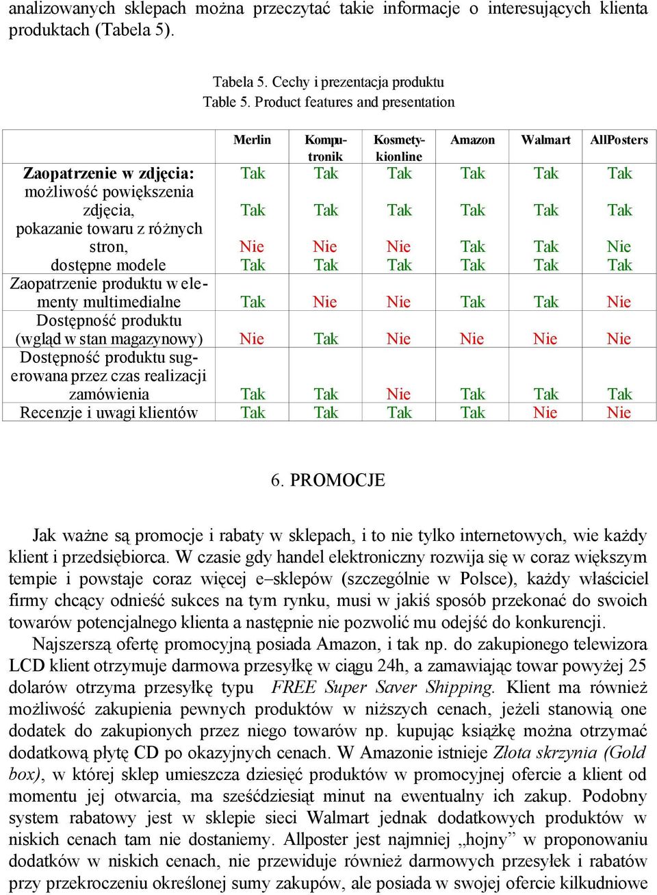 Product features and presentation Merlin Komputronik Kosmetykionline Zaopatrzenie produktu w elementy multimedialne Dostępność produktu (wgląd w stan magazynowy) Dostępność produktu sugerowana przez