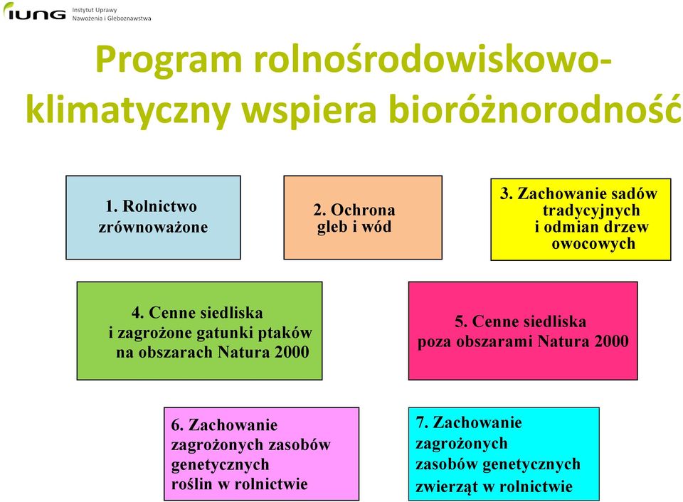 Cenne siedliska i zagrożone gatunki ptaków na obszarach Natura 2000 5.