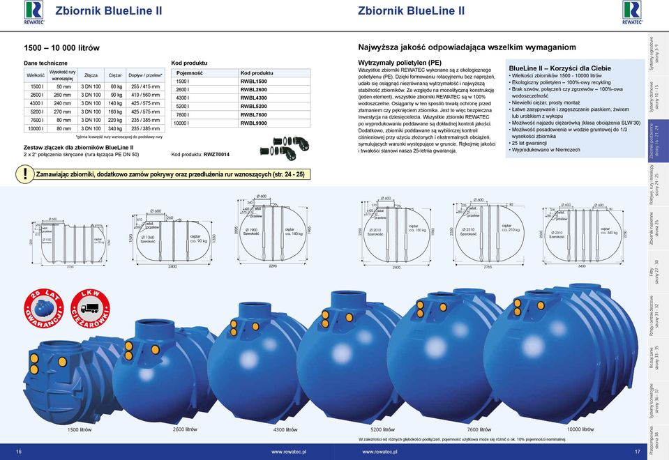 BlueLine II x połączenia skręcane (rura łącząca PE DN 0) Kod produktu: RWZT00! 00 Ø 00 wlot przelew Ø 00 Szerokość ciężar ca.