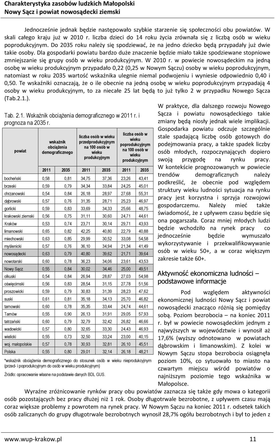 Dla gospodarki powiatu bardzo duże znaczenie będzie miało także spodziewane stopniowe zmniejszanie się grupy osób w wieku produkcyjnym. W 2010 r.