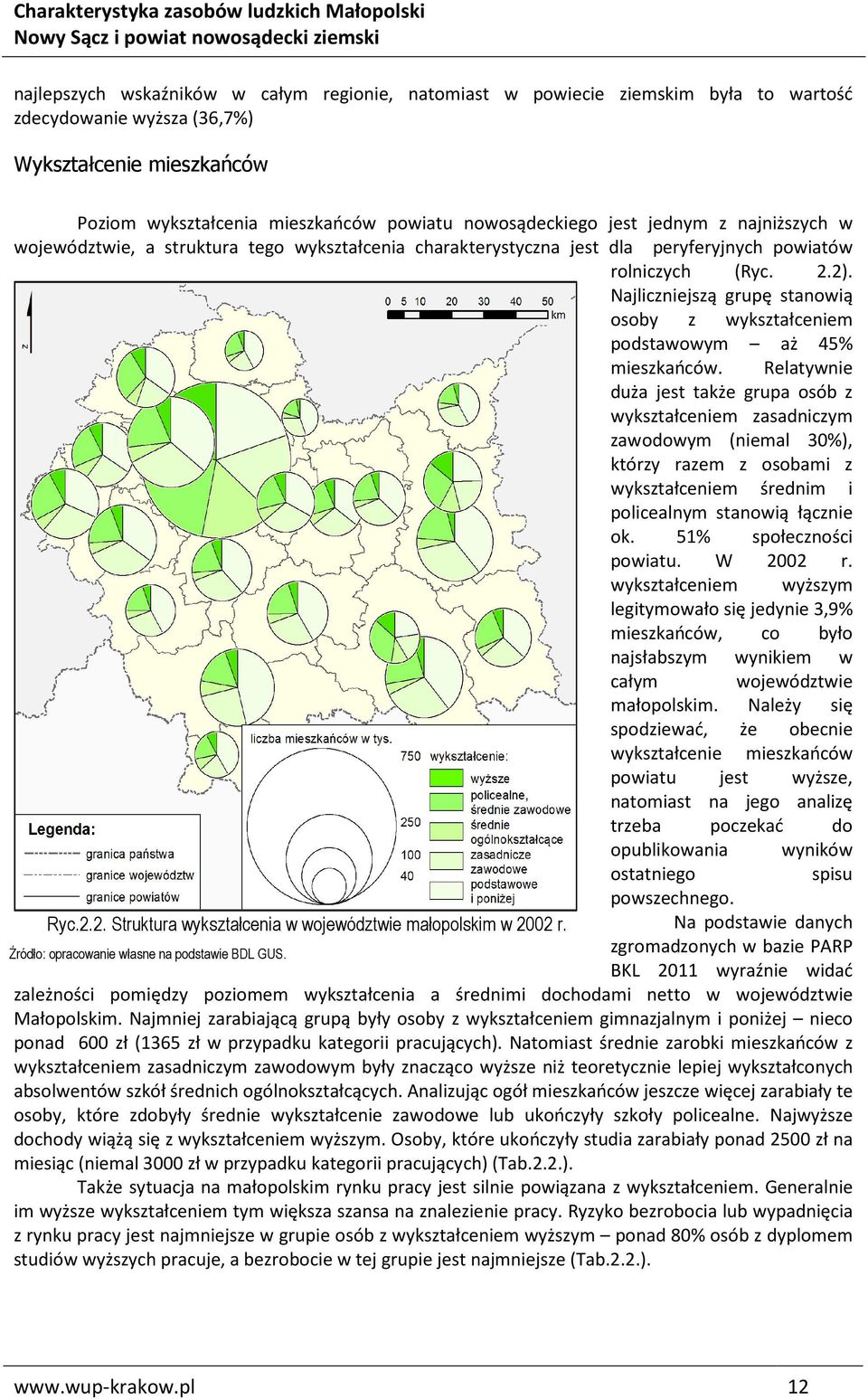 Najliczniejszą grupę stanowią osoby z wykształceniem podstawowym aż 45% mieszkańców.