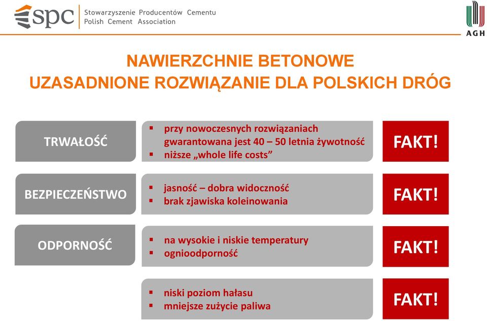 BEZPIECZEŃSTWO jasność dobra widoczność brak zjawiska koleinowania FAKT!