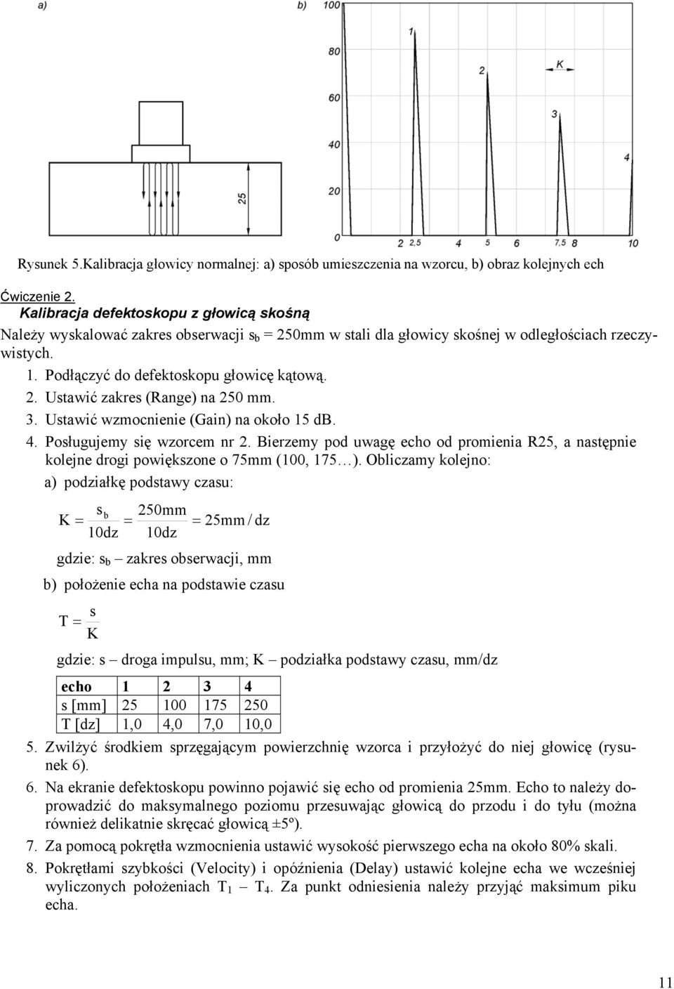 3. Ustawić wzmocnienie (Gain) na około 15 db. 4. Posługujemy się wzorcem nr 2. Bierzemy pod uwagę echo od promienia R25, a następnie kolejne drogi powiększone o 75mm (100, 175 ).