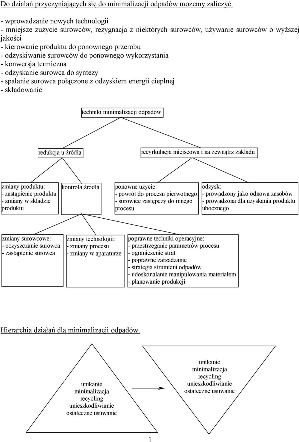 cielnej - składowanie techniki minimalizacji odadów redukcja u źródła recyrkulacja miejscowa i na zewnątrz zakładu zmiany roduktu: - zastąienie roduktu - zmiany w składzie roduktu kontrola źródła