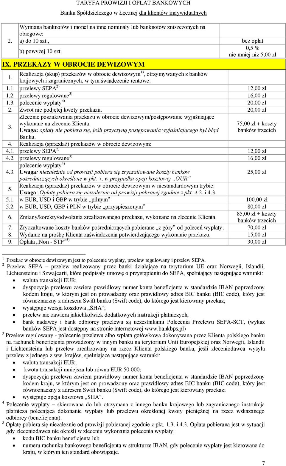 12,00 zł 1.2. przelewy regulowane 3) 16,00 zł 1. polecenie wypłaty 4) 20,00 zł 2. Zwrot nie podjętej kwoty przekazu.