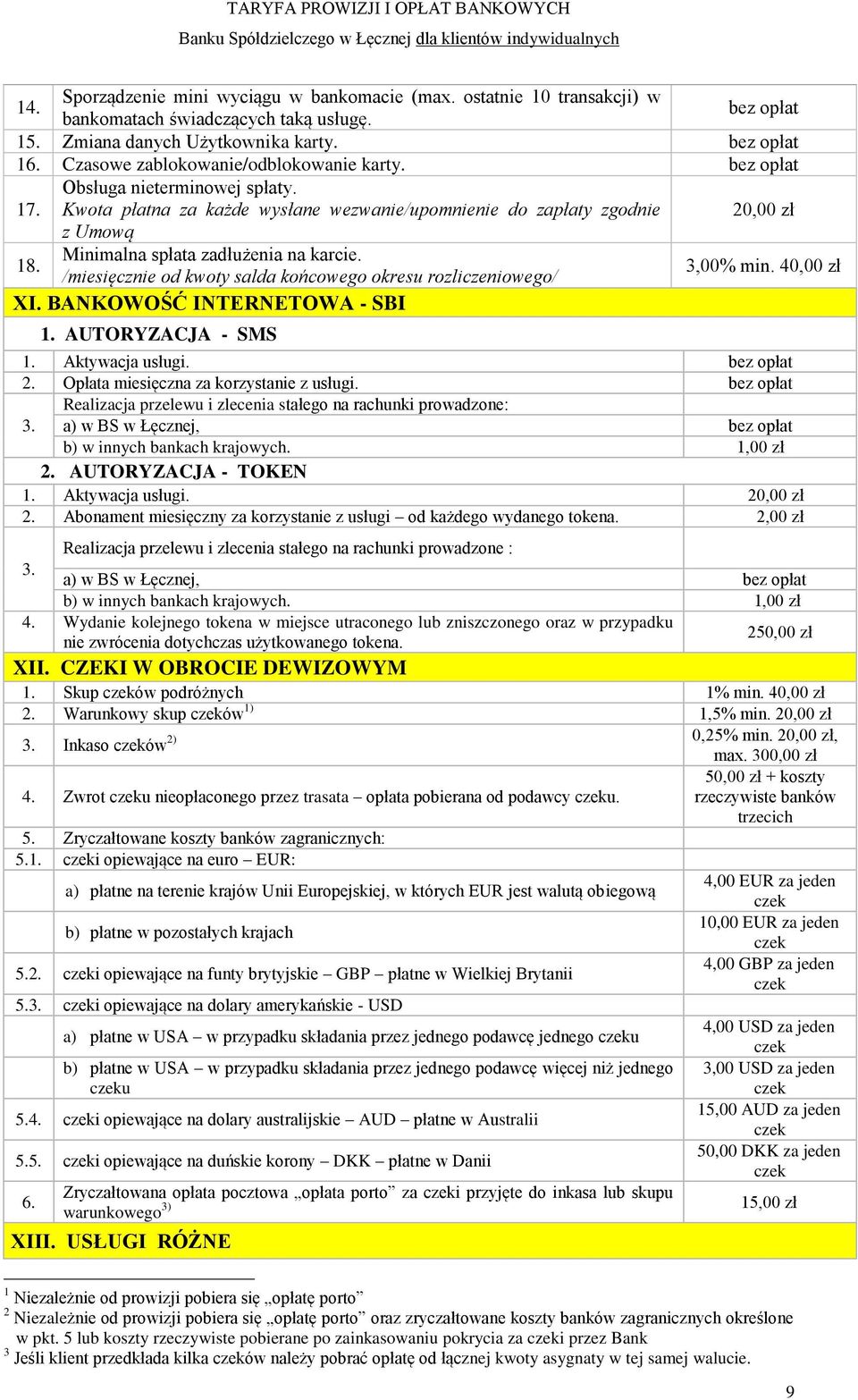 Minimalna spłata zadłużenia na karcie. /miesięcznie od kwoty salda końcowego okresu rozliczeniowego/ 3,00% min. 40,00 zł XI. BANKOWOŚĆ INTERNETOWA - SBI 1. AUTORYZACJA - SMS 1. Aktywacja usługi.