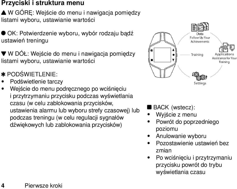 czasu (w celu zablokowania przycisków, ustawienia alarmu lub wyboru strefy czasowej) lub podczas treningu (w celu regulacji sygnałów dźwiękowych lub zablokowania przycisków) BACK (wstecz):