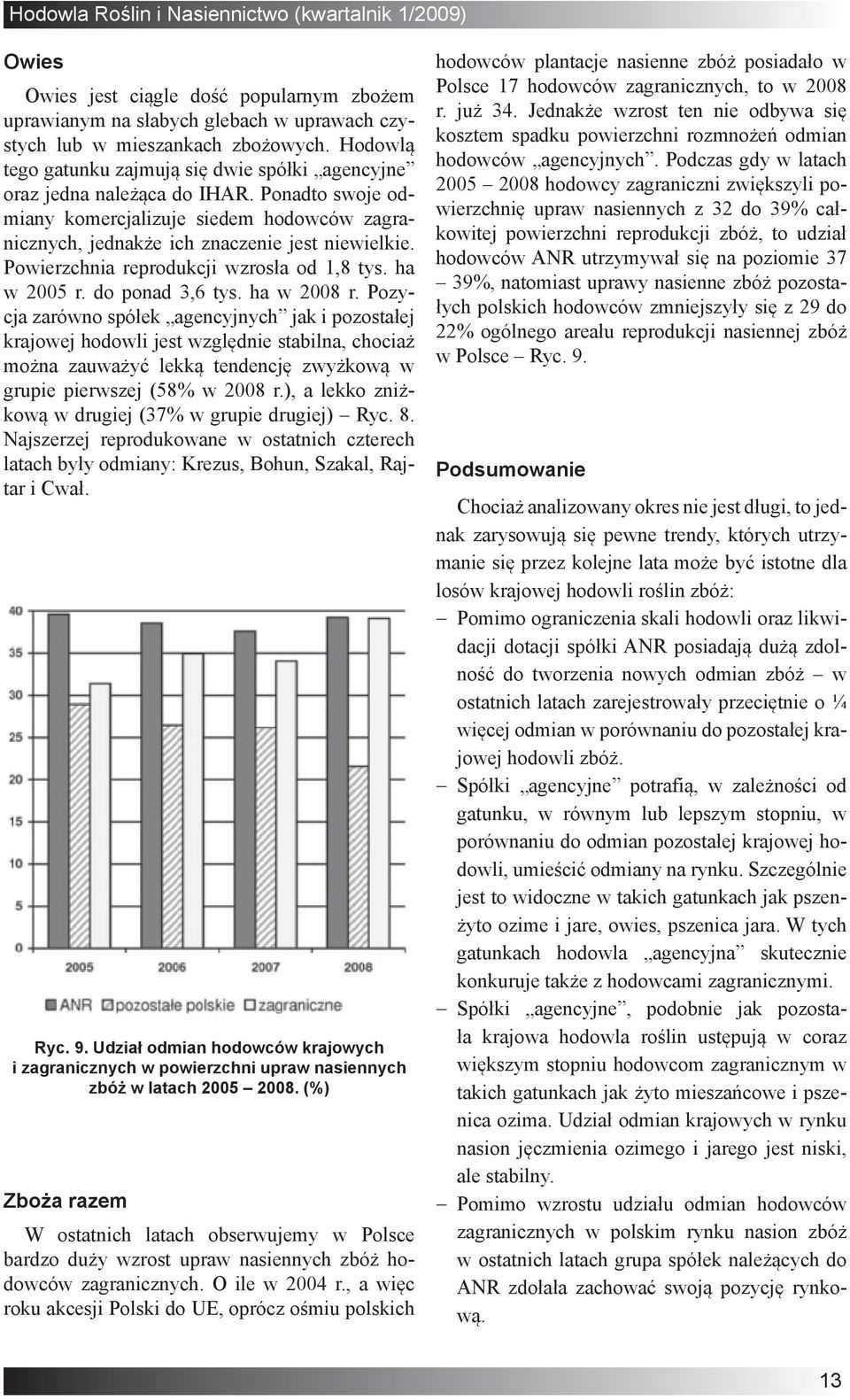 Powierzchnia reprodukcji wzrosła od 1,8 tys. ha w 2005 r. do ponad 3,6 tys. ha w 2008 r.