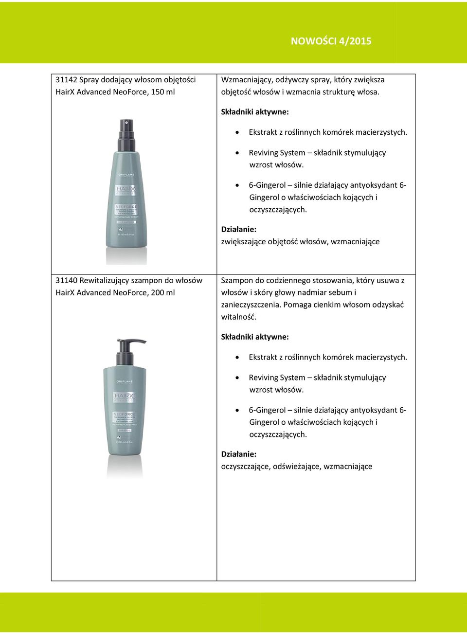 zwiększające objętość włosów, wzmacniające 31140 Rewitalizujący szampon do włosów HairX Advanced NeoForce, 200 ml Szampon do codziennego stosowania, który usuwa z włosów i skóry głowy nadmiar sebum i