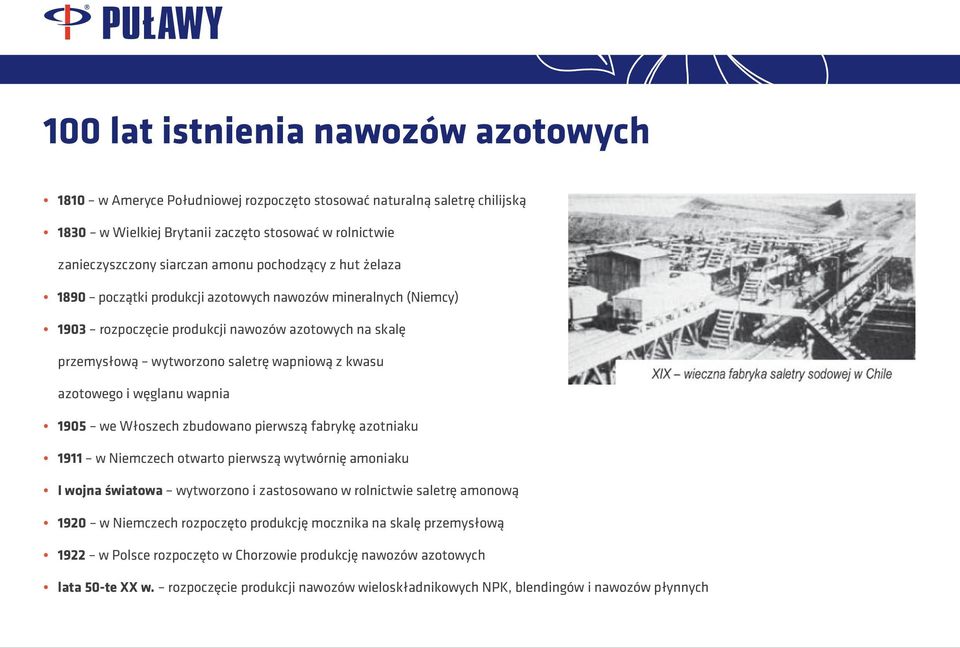 i węglanu wapnia 1905 we Włoszech zbudowano pierwszą fabrykę azotniaku 1911 w Niemczech otwarto pierwszą wytwórnię amoniaku I wojna światowa wytworzono i zastosowano w rolnictwie saletrę amonową 1920