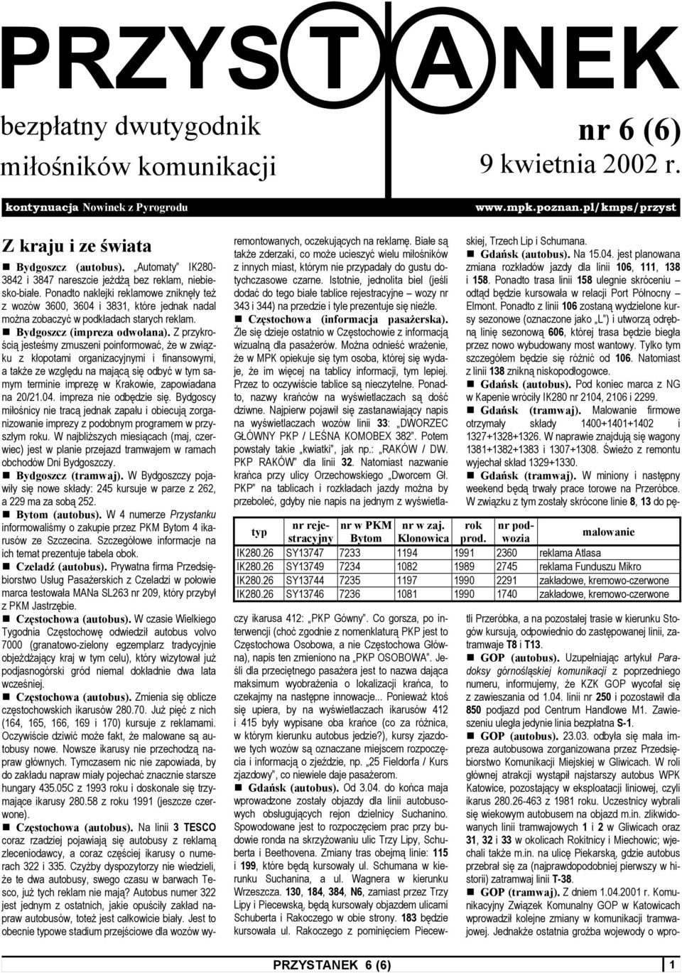 linii nr 250 i pozostawił dla 850 podjazd pod Centrum Handlowe M1. Zawieszeniu uległa jedynie linia bezpłatna S-1. GOP (autobus). 23.03.