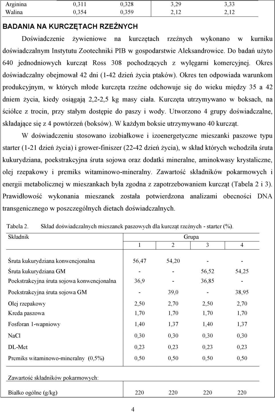 Okres ten odpowiada warunkom produkcyjnym, w których młode kurczęta rzeźne odchowuje się do wieku między 35 a 42 dniem życia, kiedy osiągają 2,2-2,5 kg masy ciała.