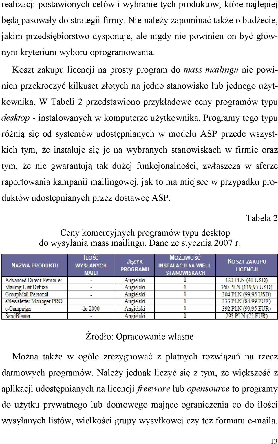 Koszt zakupu licencji na prosty program do mass mailingu nie powinien przekroczy. kilkuset zotych na jedno stanowisko lub jednego u#ytkownika.