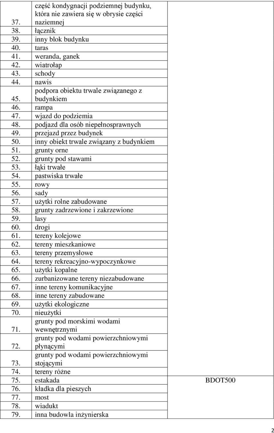 inny obiekt trwale związany z budynkiem 51. grunty orne 52. grunty pod stawami 53. łąki trwałe 54. pastwiska trwałe 55. rowy 56. sady 57. użytki rolne zabudowane 58.